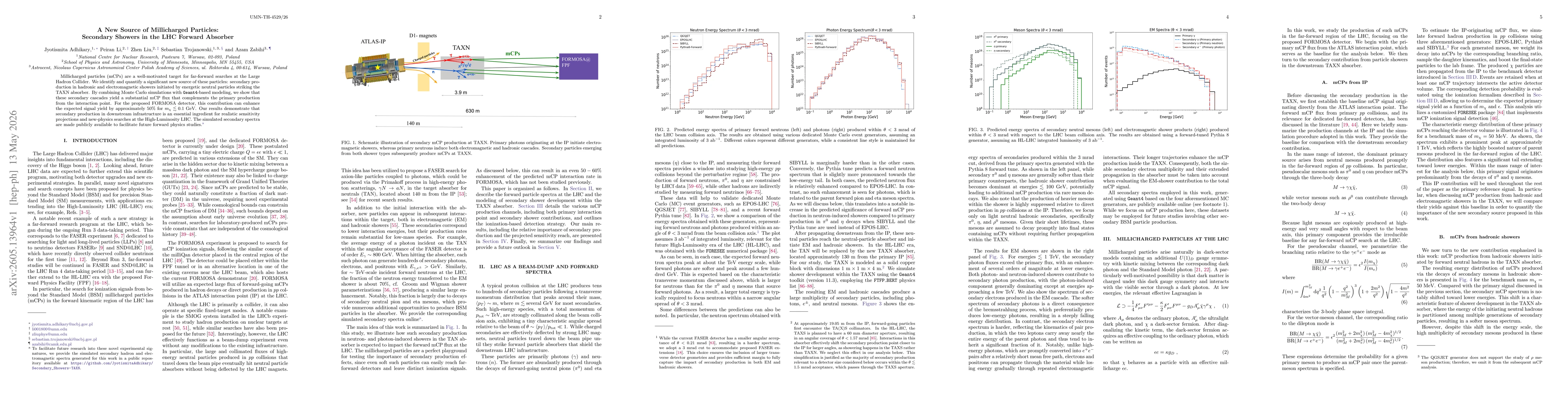 Thumbnail for A New Source of Millicharged Particles: Secondary Showers in the LHC Forward Absorber