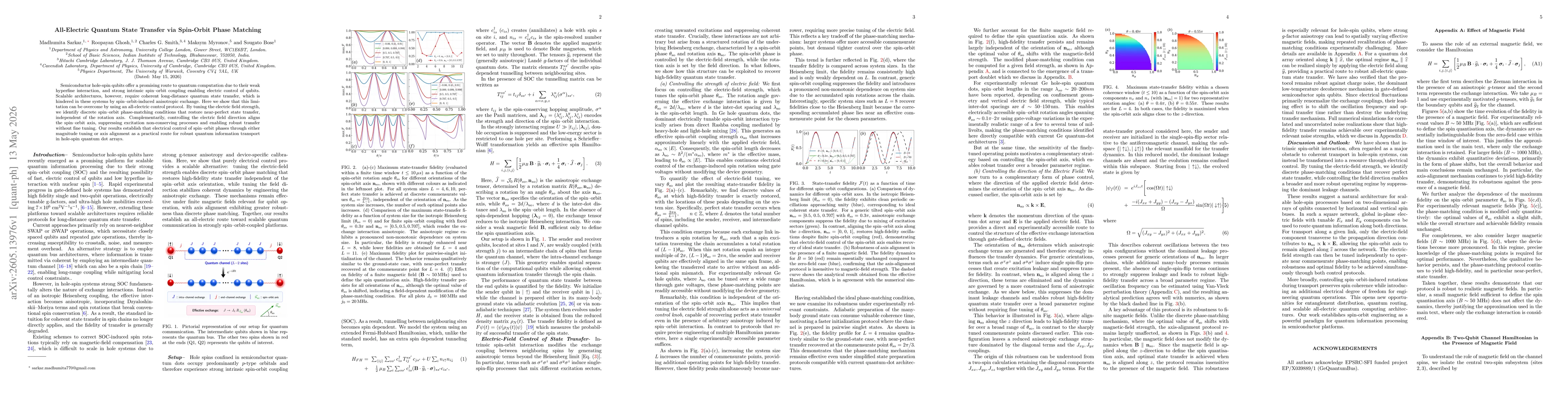 Thumbnail for All-Electric Quantum State Transfer via Spin-Orbit Phase Matching