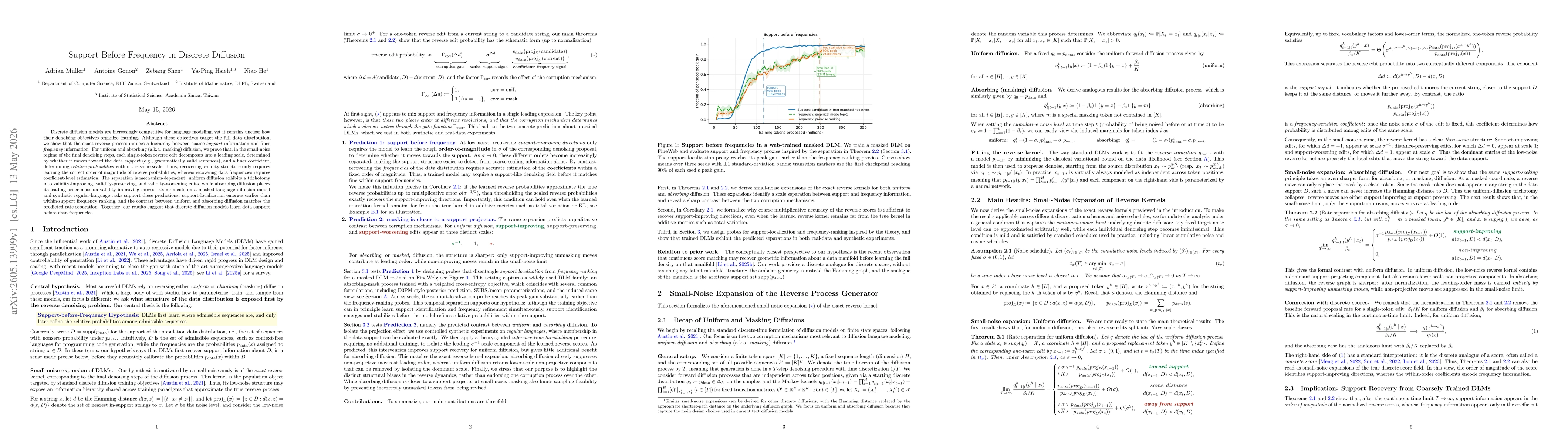 Thumbnail for Support Before Frequency in Discrete Diffusion