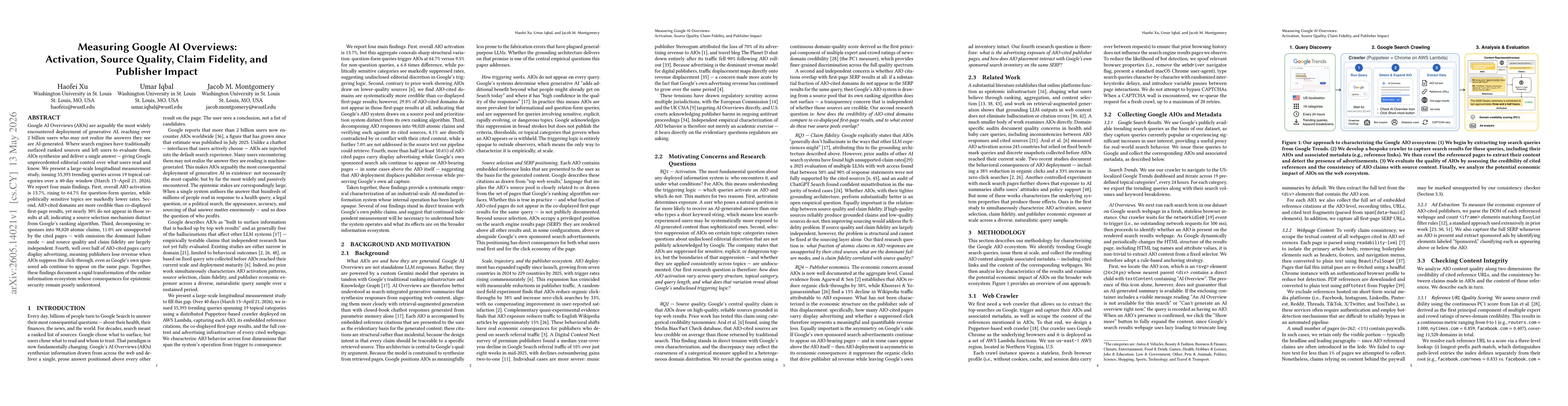 Thumbnail for Measuring Google AI Overviews: Activation, Source Quality, Claim Fidelity, and Publisher Impact
