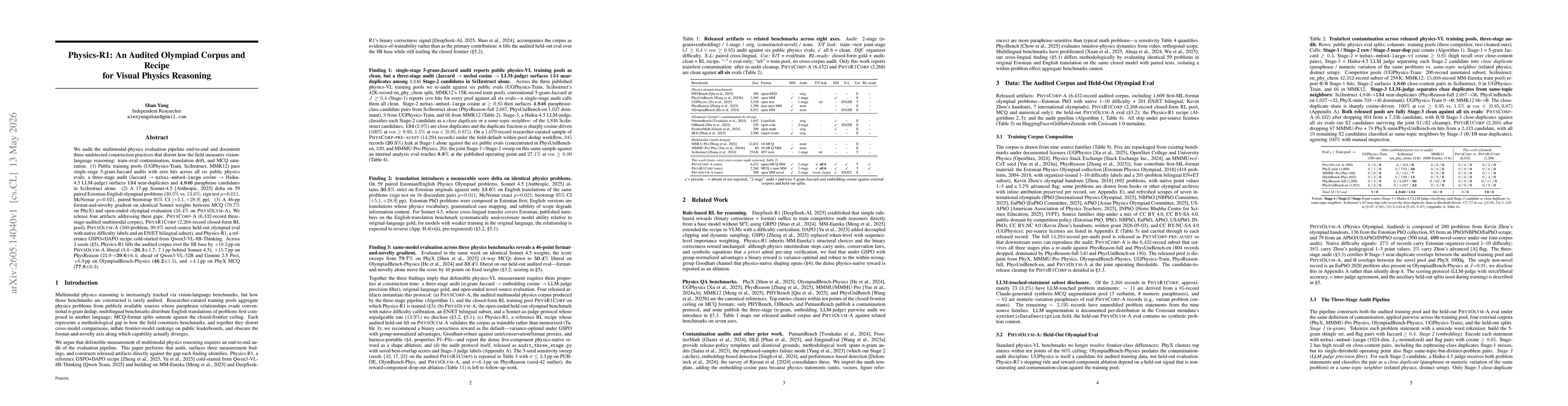 Thumbnail for Physics-R1: An Audited Olympiad Corpus and Recipe for Visual Physics Reasoning