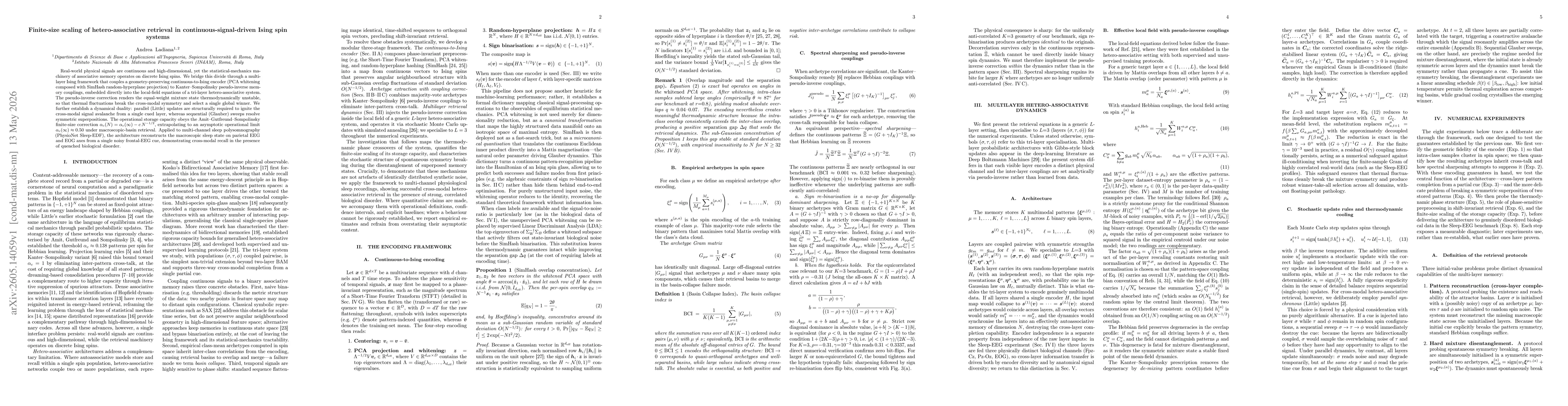 Thumbnail for Finite-size scaling of hetero-associative retrieval in continuous-signal-driven Ising spin systems