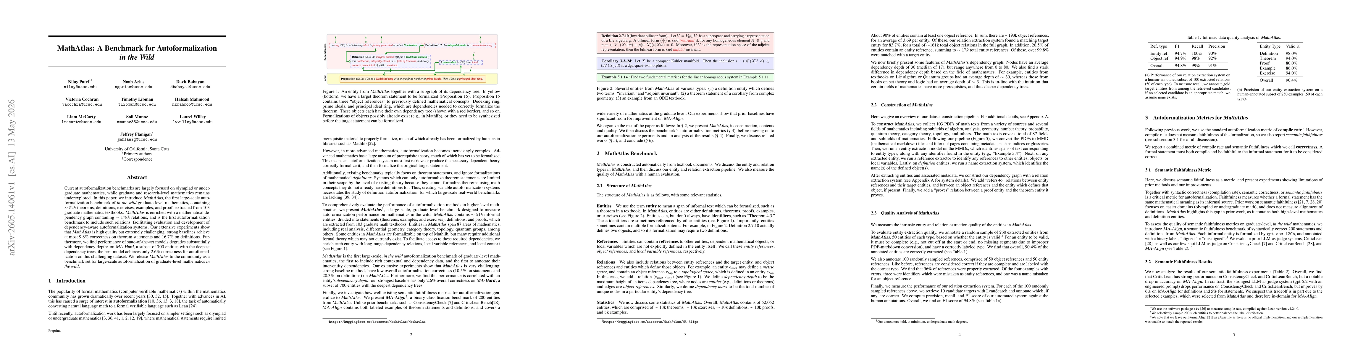 Thumbnail for MathAtlas: A Benchmark for Autoformalization in the Wild