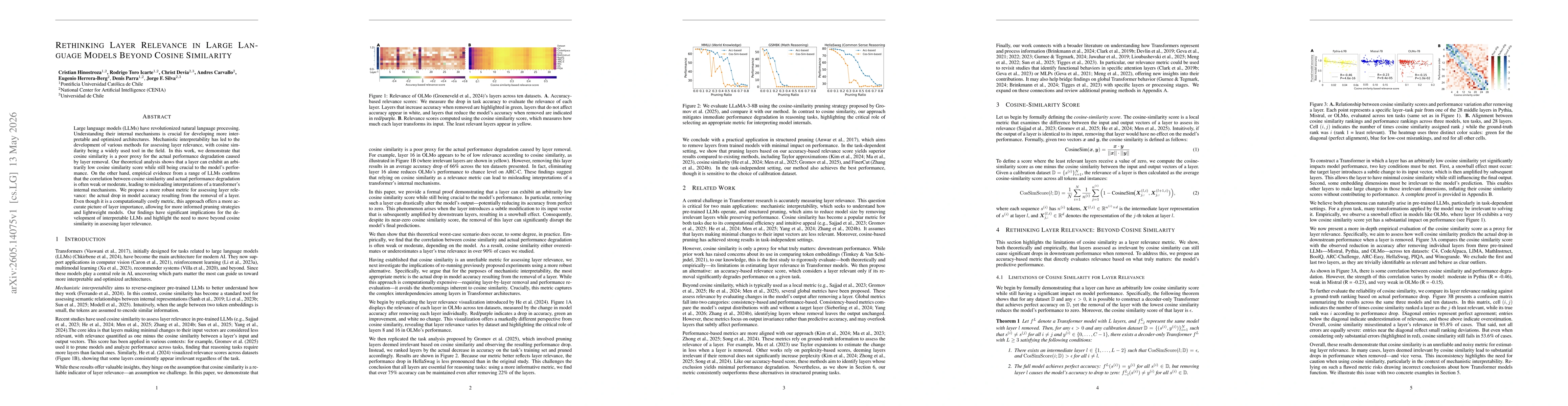 Thumbnail for Rethinking Layer Relevance in Large Language Models Beyond Cosine Similarity