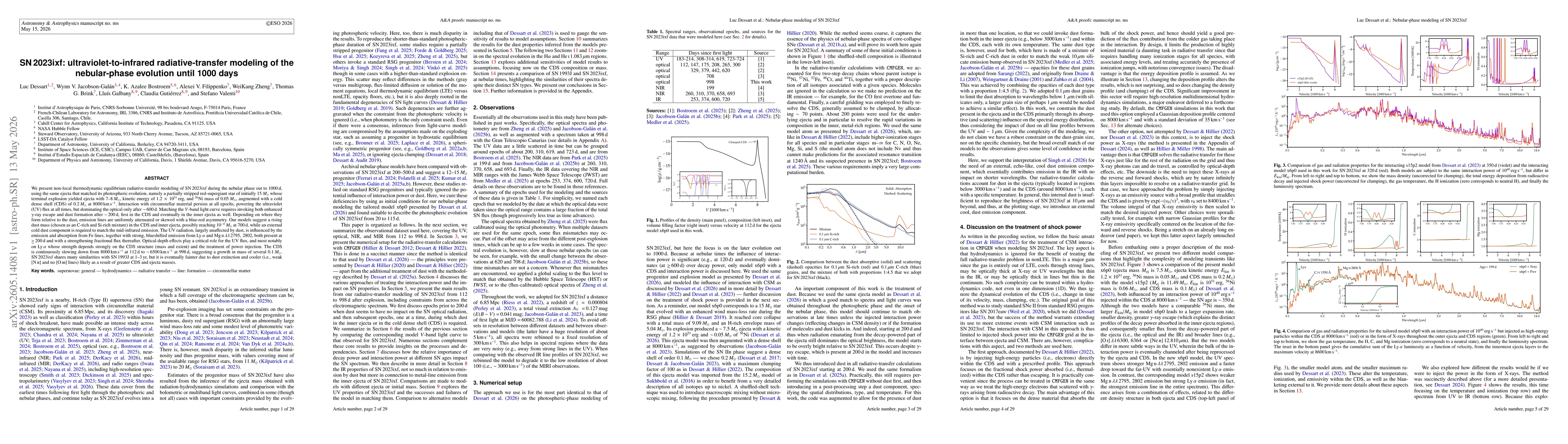 Thumbnail for SN2023ixf: ultraviolet-to-infrared radiative-transfer modeling of the nebular-phase evolution until 1000 days