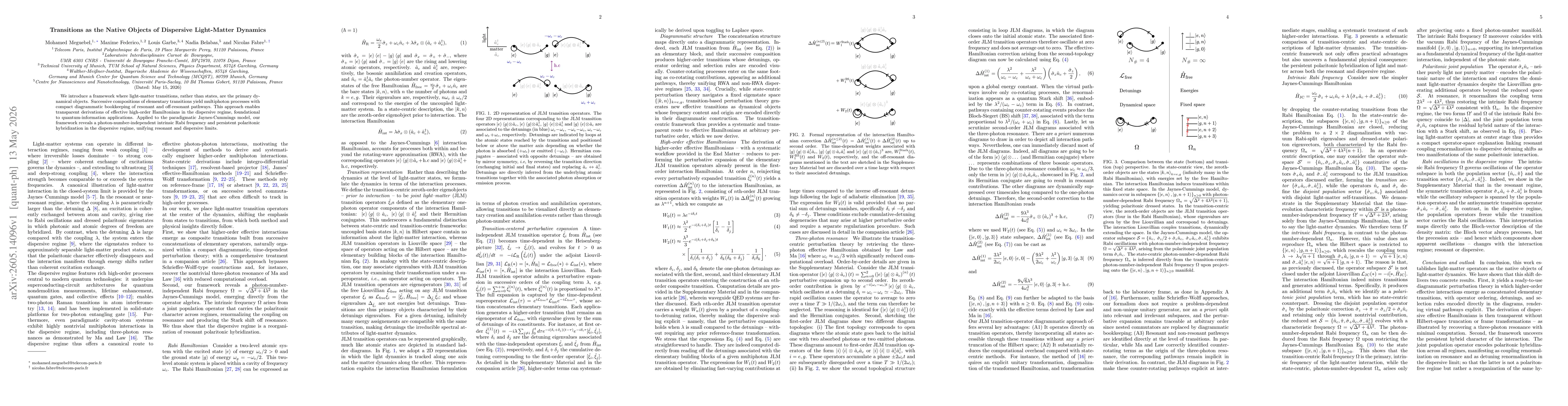 Thumbnail for Transitions as the Native Objects of Dispersive Light-Matter Dynamics