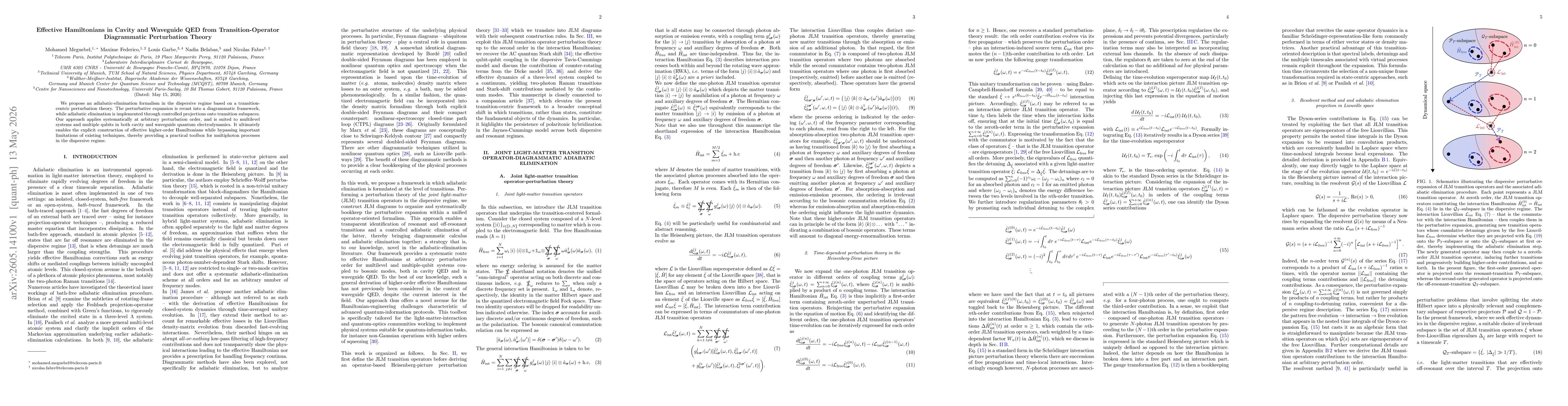 Thumbnail for Effective Hamiltonians in Cavity and Waveguide QED from Transition-Operator Diagrammatic Perturbation Theory