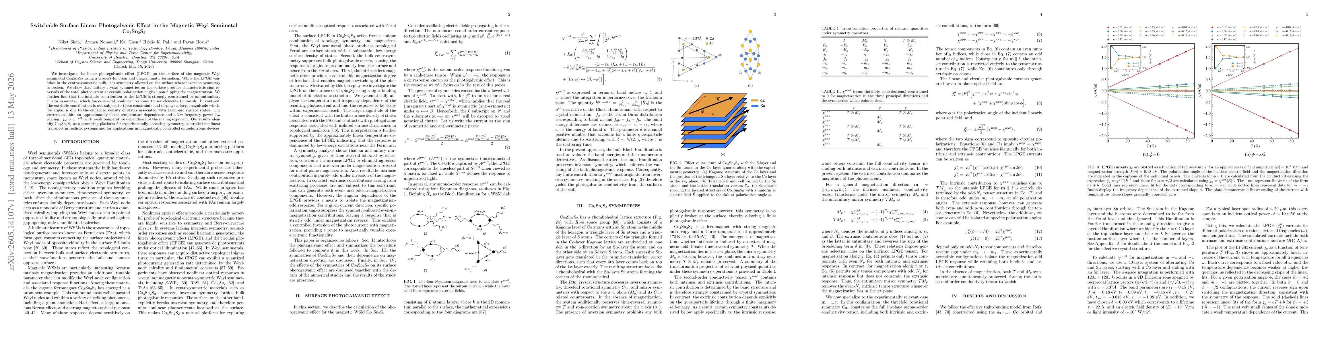 Thumbnail for Switchable Surface Linear Photogalvanic Effect in the Magnetic Weyl Semimetal Co3Sn2S2