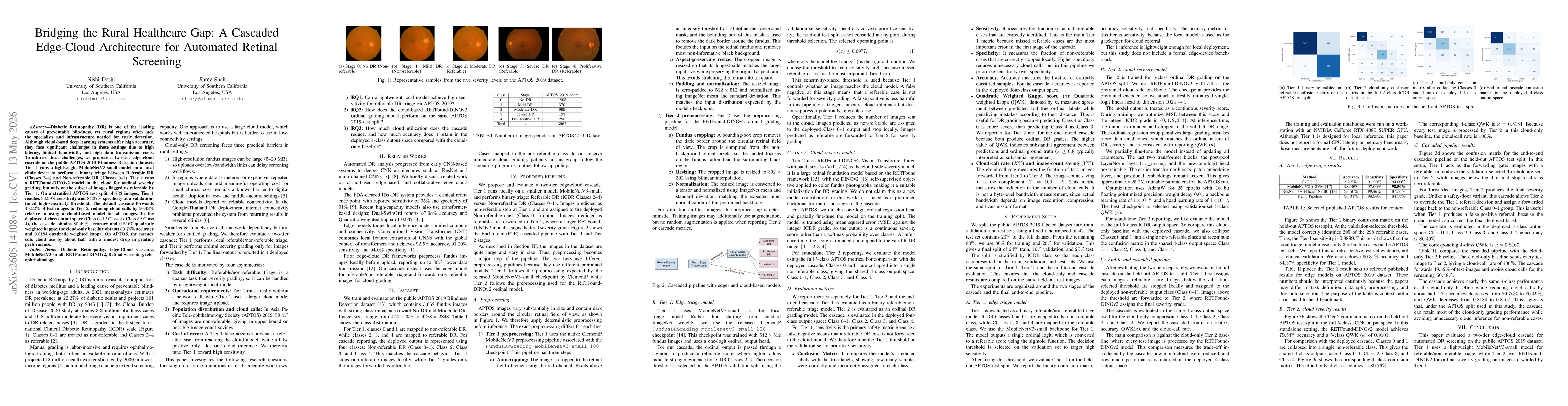 Thumbnail for Bridging the Rural Healthcare Gap: A Cascaded Edge-Cloud Architecture for Automated Retinal Screening