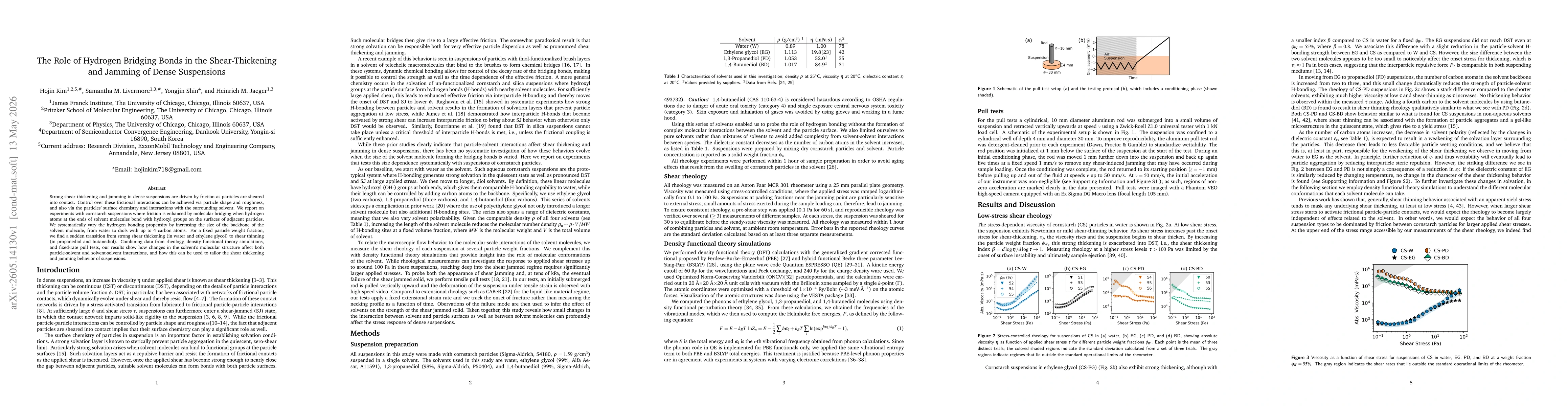 Thumbnail for The Role of Hydrogen Bridging Bonds in the Shear-Thickening and Jamming of Dense Suspensions
