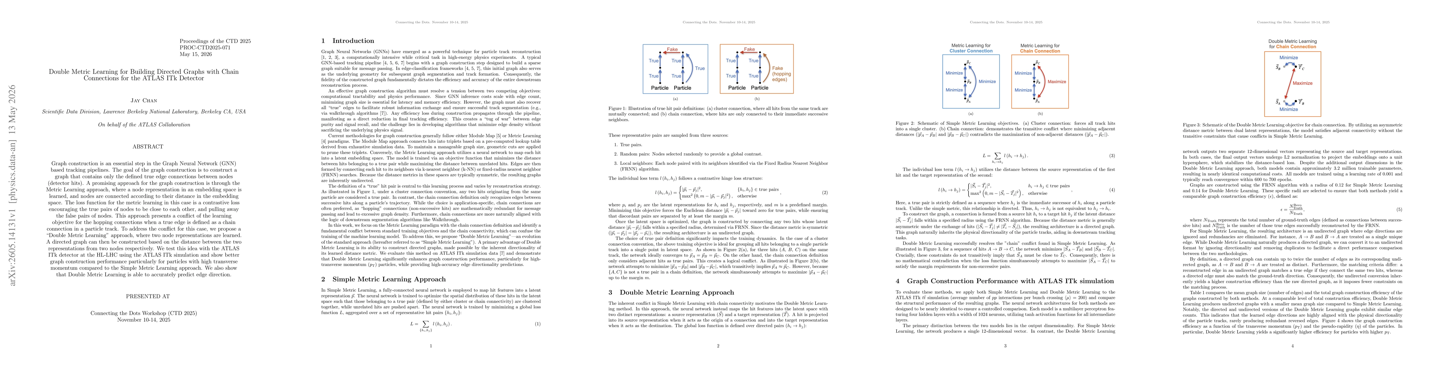 Thumbnail for Double Metric Learning for Building Directed Graphs with Chain Connections for the ATLAS ITk Detector