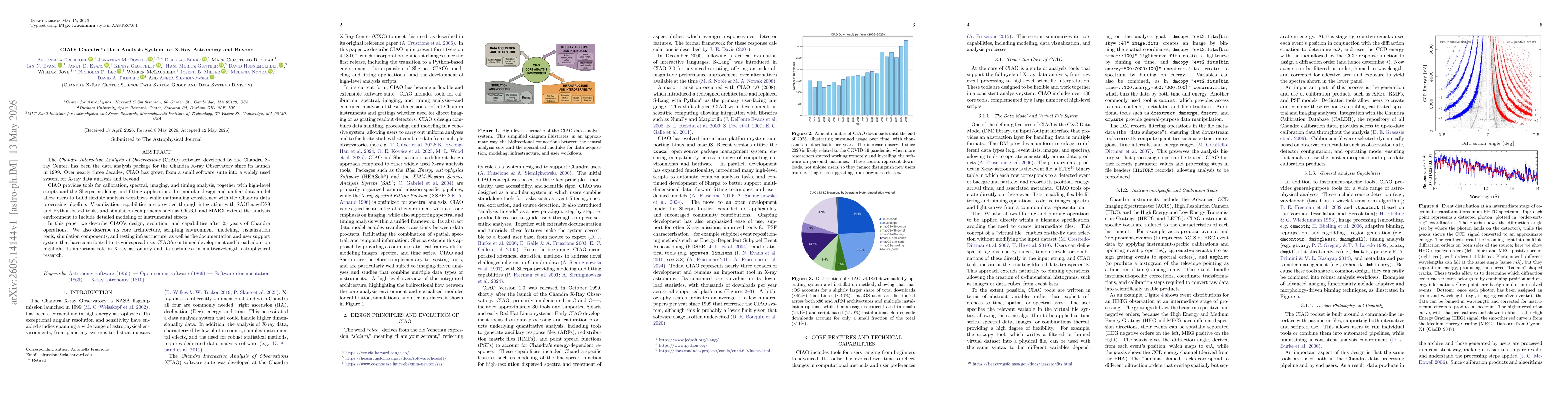 Thumbnail for CIAO: Chandra's Data Analysis System for X-Ray Astronomy and Beyond