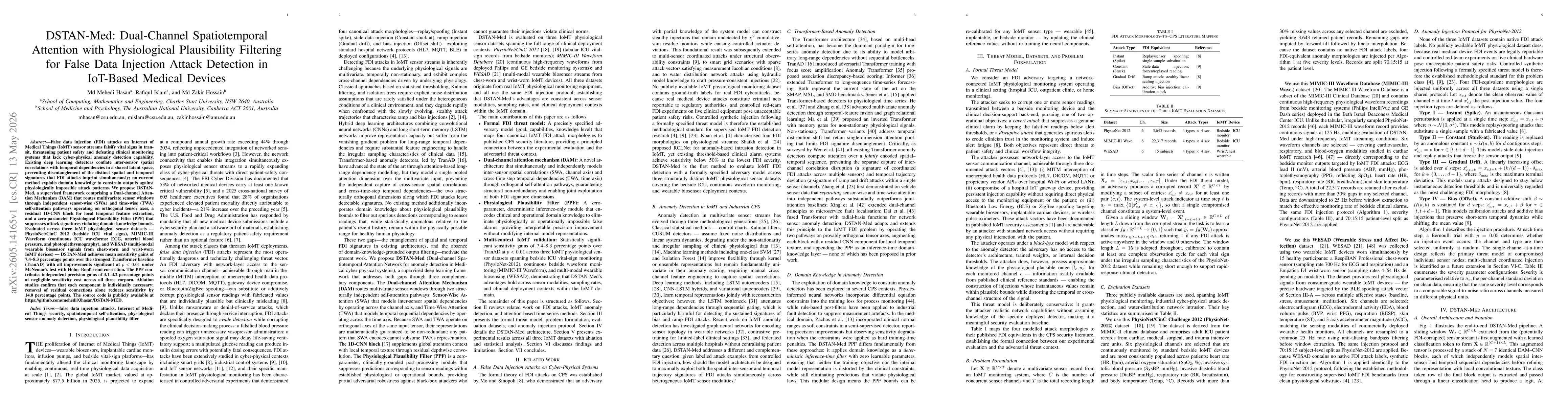 Thumbnail for DSTAN-Med: Dual-Channel Spatiotemporal Attention with Physiological Plausibility Filtering for False Data Injection Attack Detection in IoT-Based Medical Devices