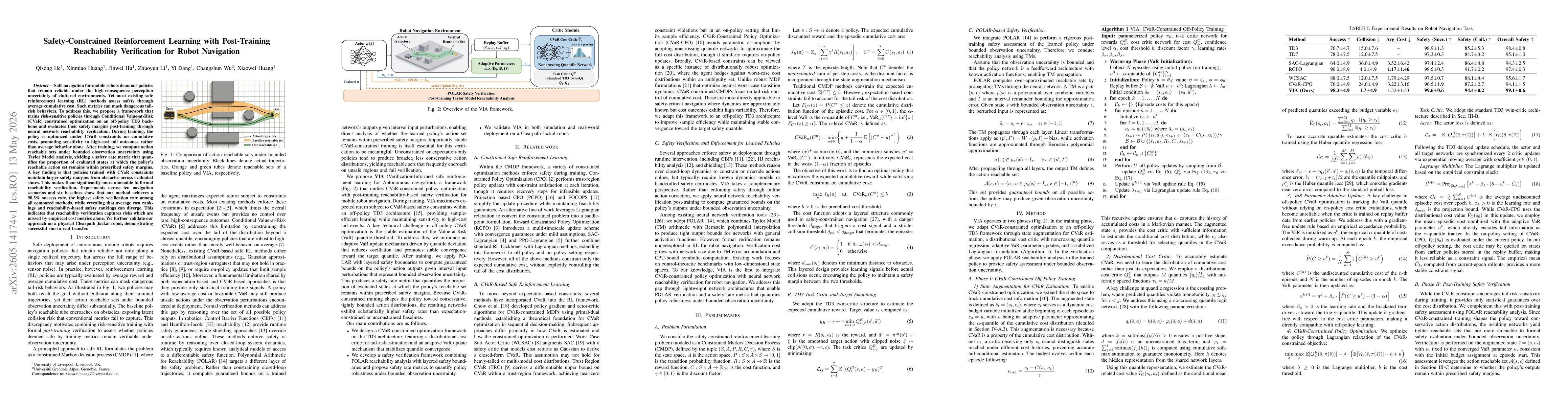 Thumbnail for Safety-Constrained Reinforcement Learning with Post-Training Reachability Verification for Robot Navigation