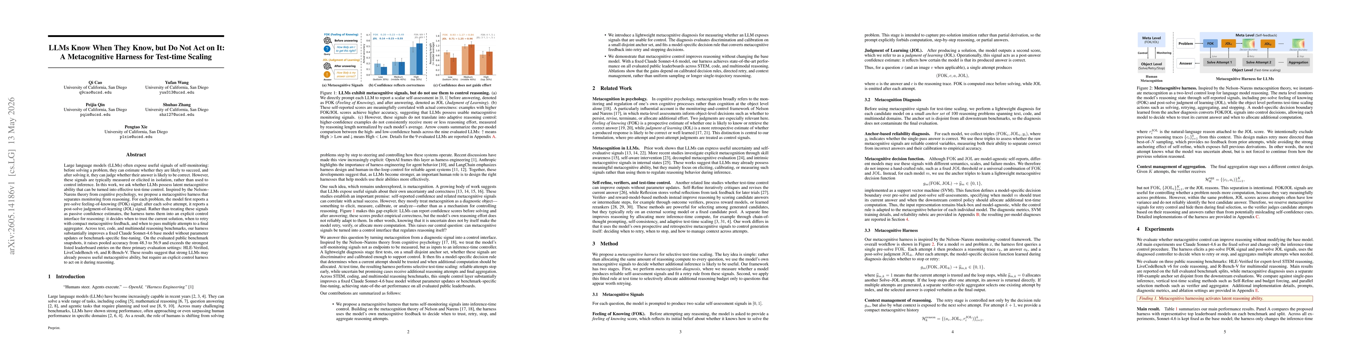 Thumbnail for LLMs Know When They Know, but Do Not Act on It: A Metacognitive Harness for Test-time Scaling