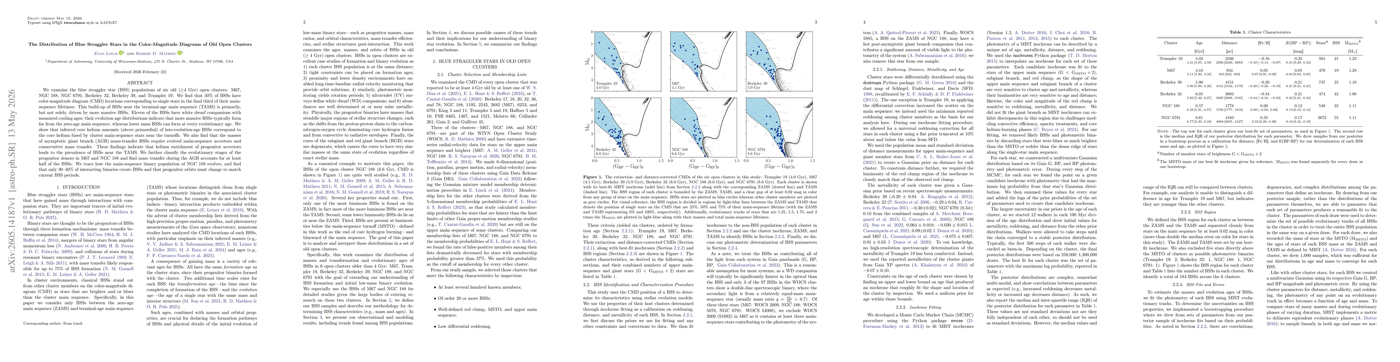 Thumbnail for The Distribution of Blue Straggler Stars in the Color-Magnitude Diagrams of Old Open Clusters