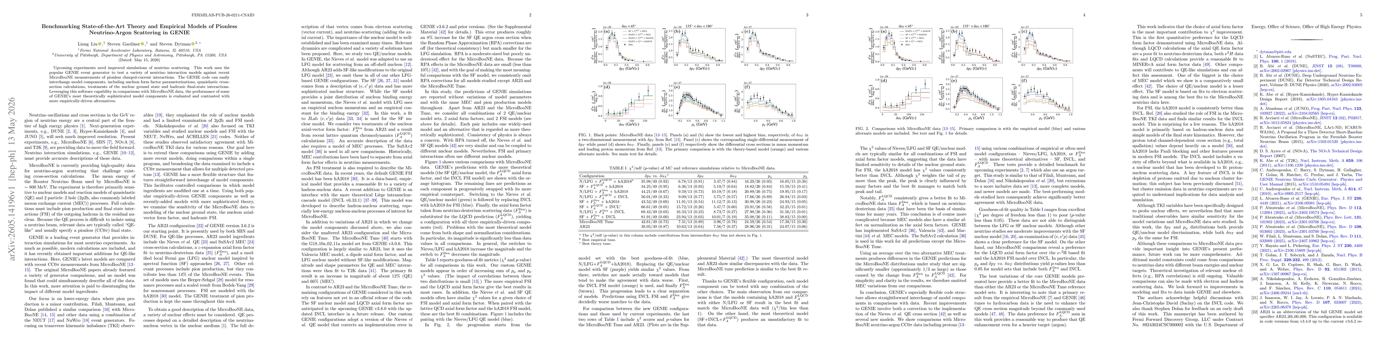 Thumbnail for Benchmarking State-of-the-Art Theory and Empirical Models of Pionless Neutrino-Argon Scattering in GENIE