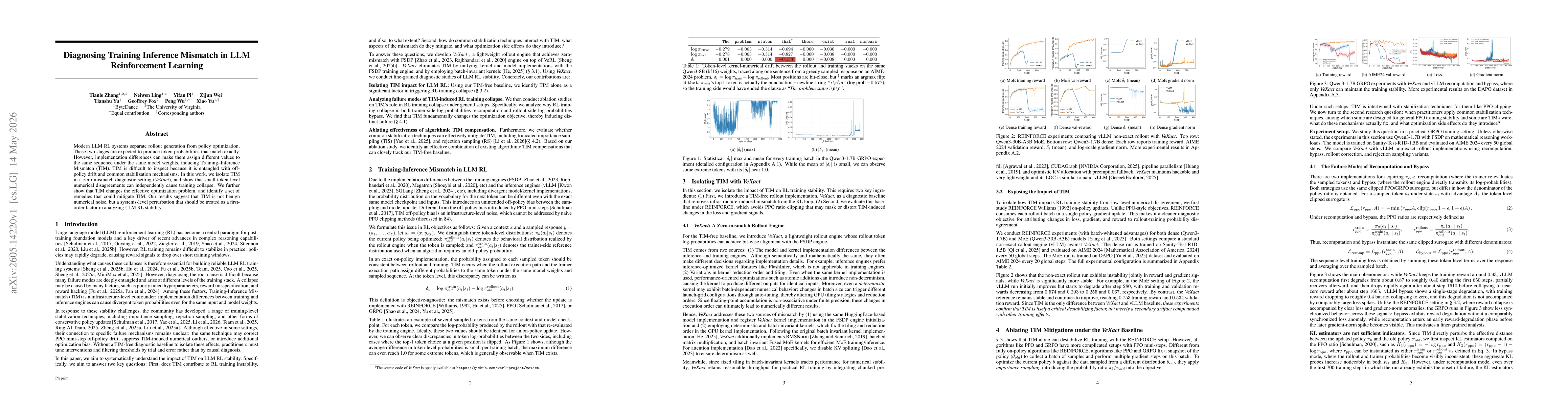 Thumbnail for Diagnosing Training Inference Mismatch in LLM Reinforcement Learning