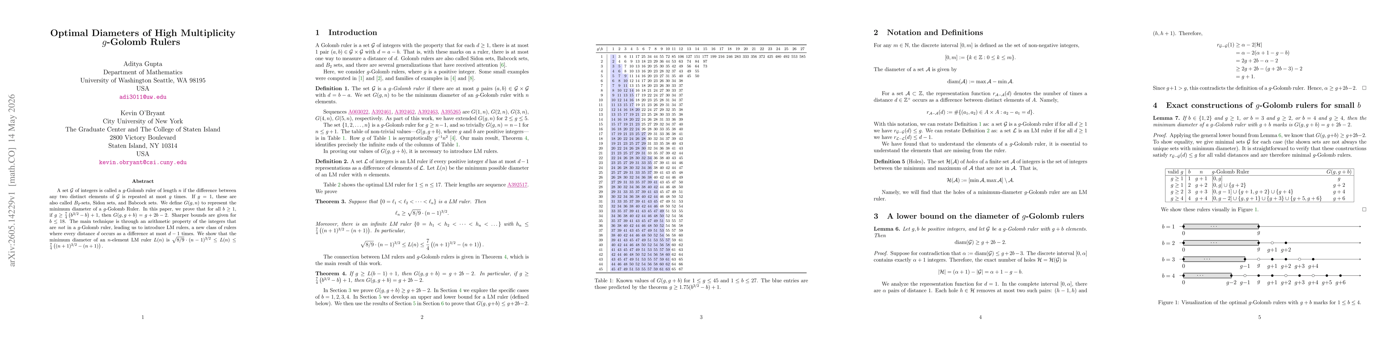 Thumbnail for Optimal Diameters of High Multiplicity g-Golomb Rulers