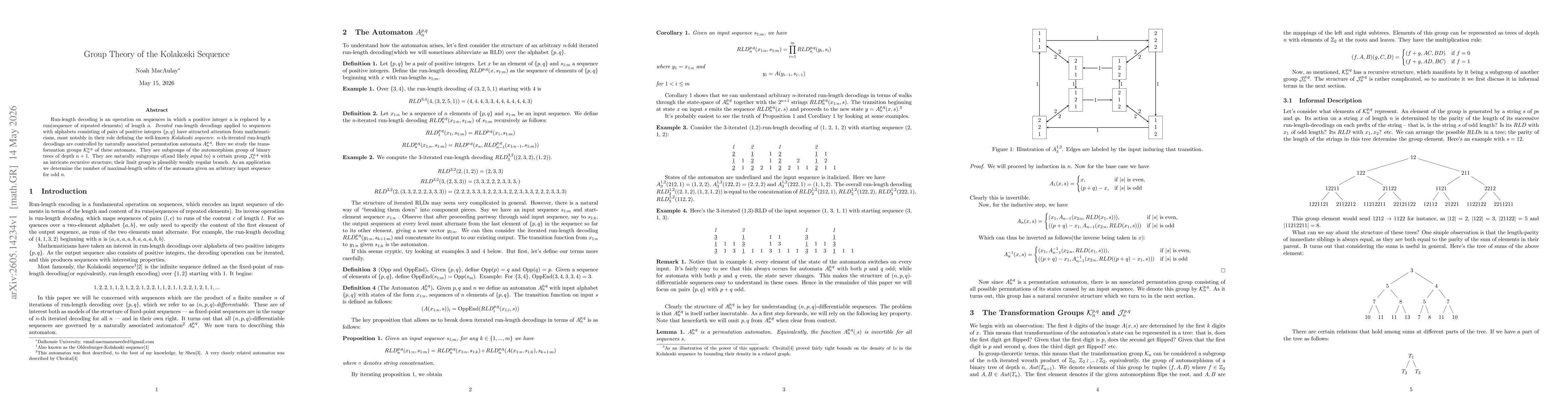Thumbnail for Group Theory of the Kolakoski Sequence