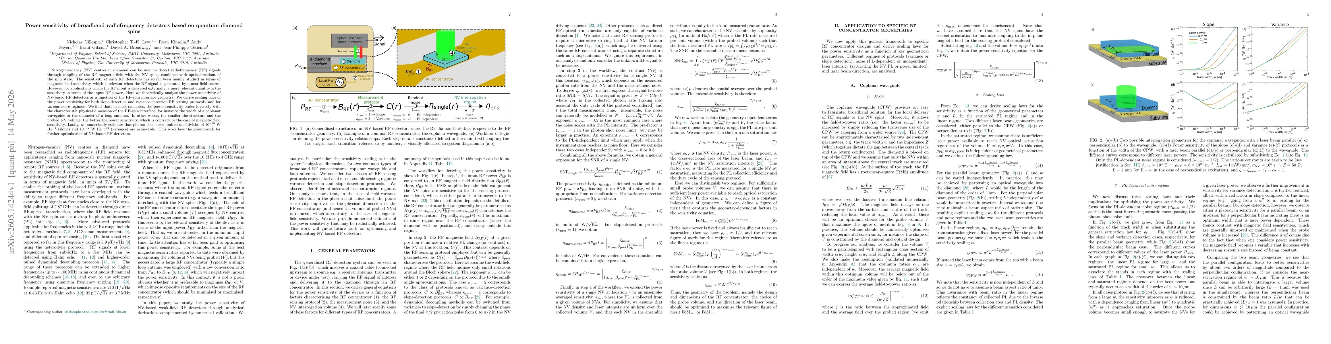 Thumbnail for Power sensitivity of broadband radiofrequency detectors based on quantum diamond spins