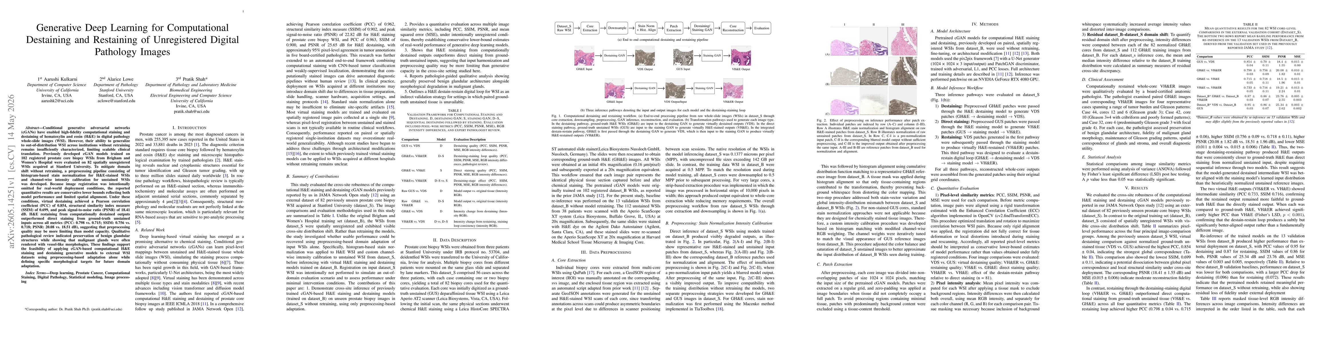 Thumbnail for Generative Deep Learning for Computational Destaining and Restaining of Unregistered Digital Pathology Images