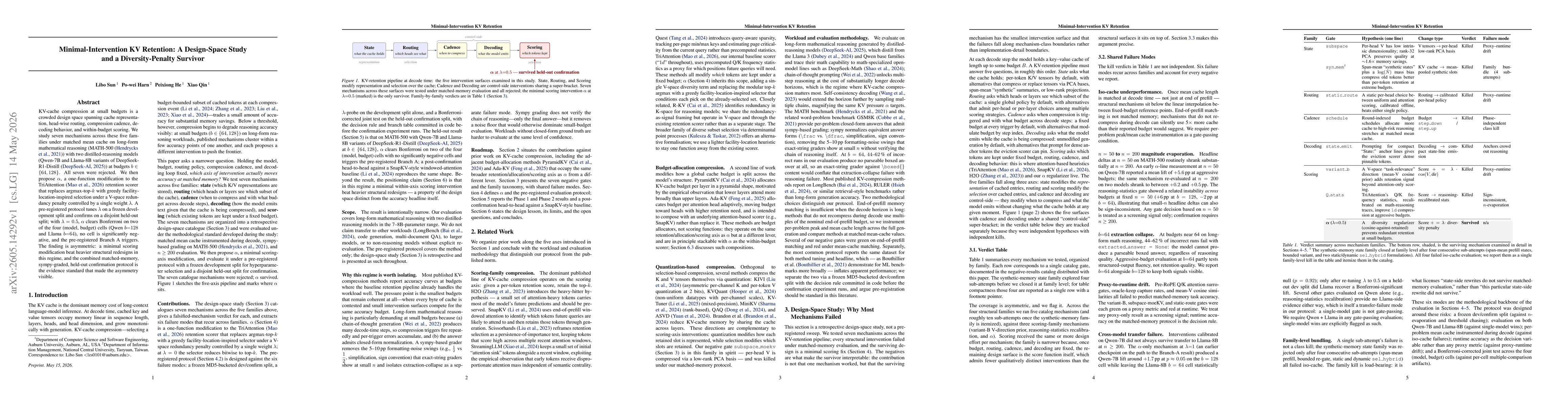 Thumbnail for Minimal-Intervention KV Retention: A Design-Space Study and a Diversity-Penalty Survivor