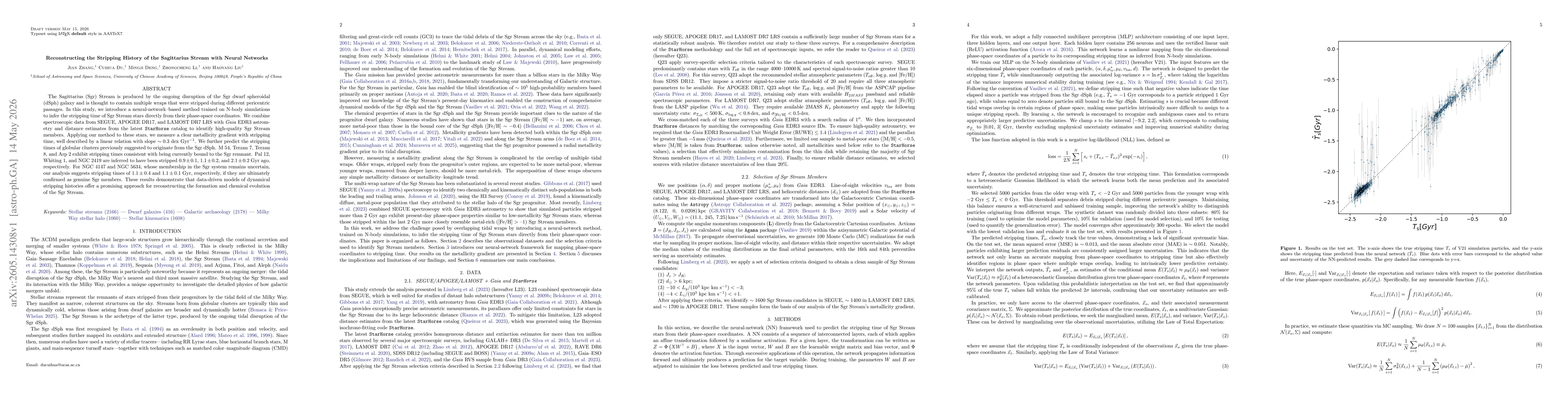 Thumbnail for Reconstructing the Stripping History of the Sagittarius Stream with Neural Networks