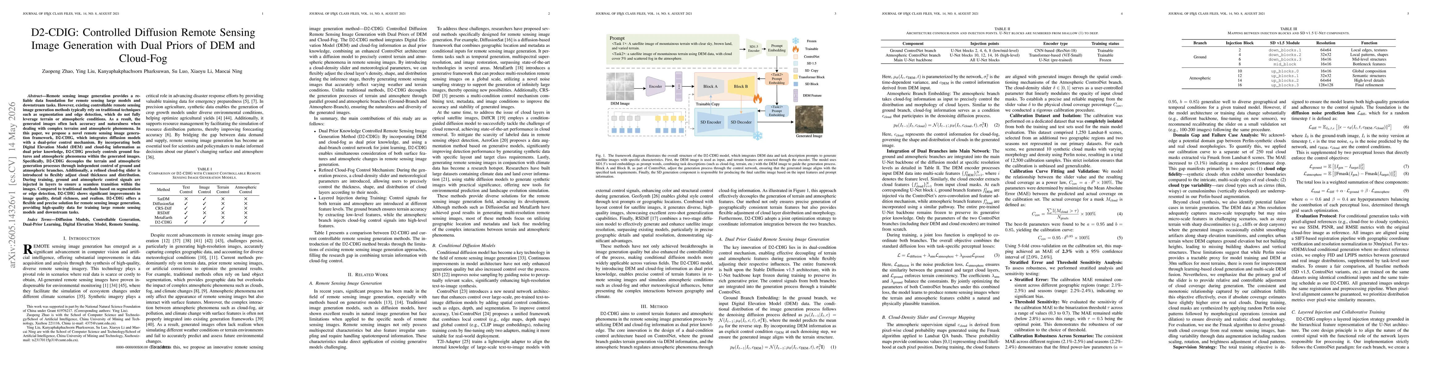 Thumbnail for D2-CDIG: Controlled Diffusion Remote Sensing Image Generation with Dual Priors of DEM and Cloud-Fog