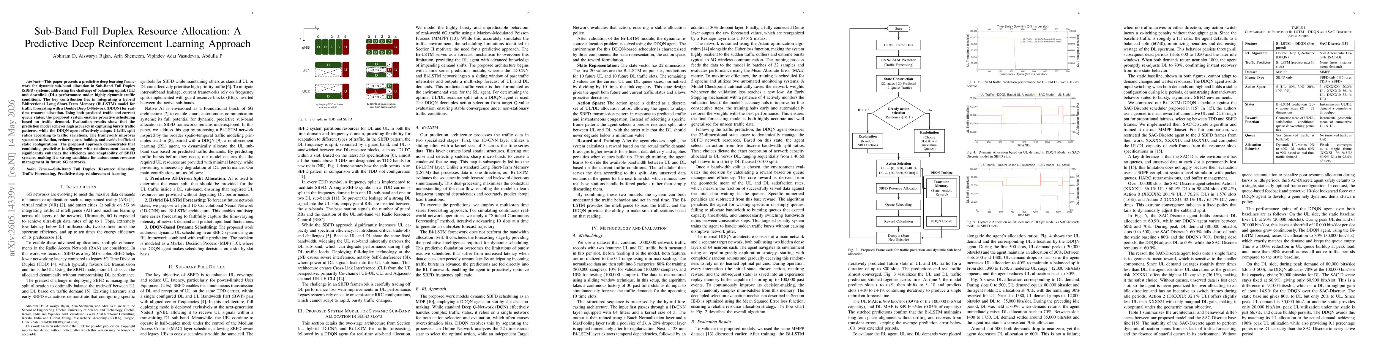 Thumbnail for Sub-Band Full Duplex Resource Allocation: A Predictive Deep Reinforcement Learning Approach