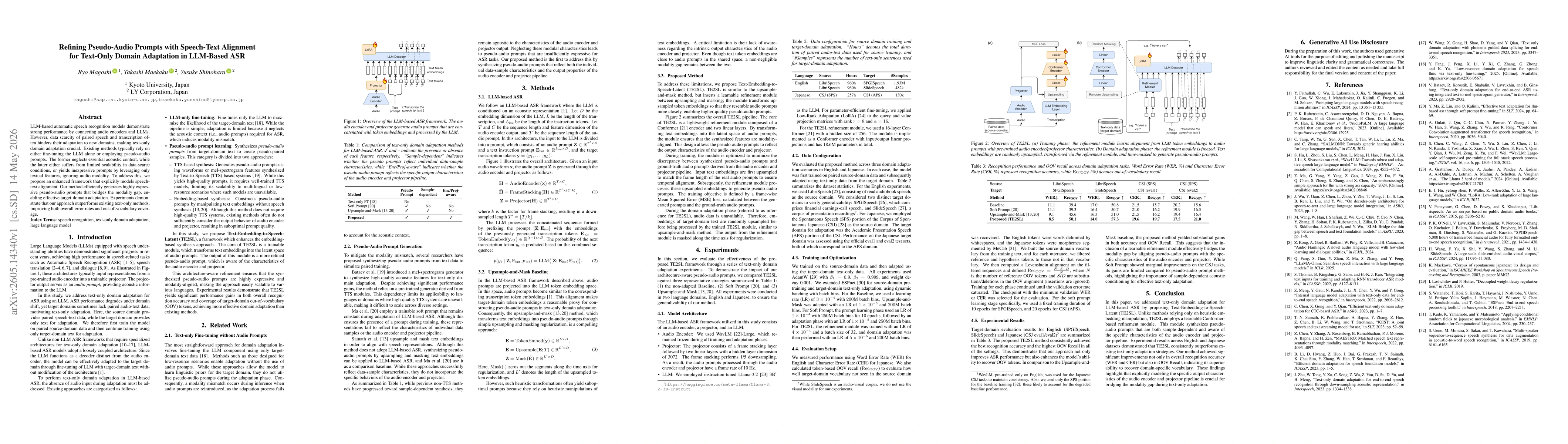 Thumbnail for Refining Pseudo-Audio Prompts with Speech-Text Alignment for Text-Only Domain Adaptation in LLM-Based ASR