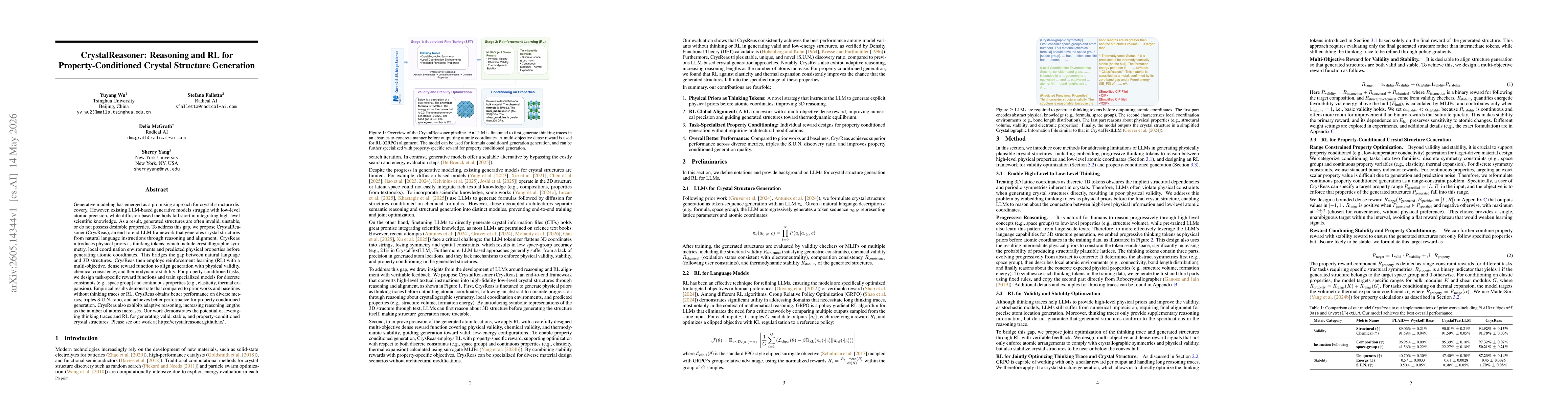 Thumbnail for CrystalReasoner: Reasoning and RL for Property-Conditioned Crystal Structure Generation