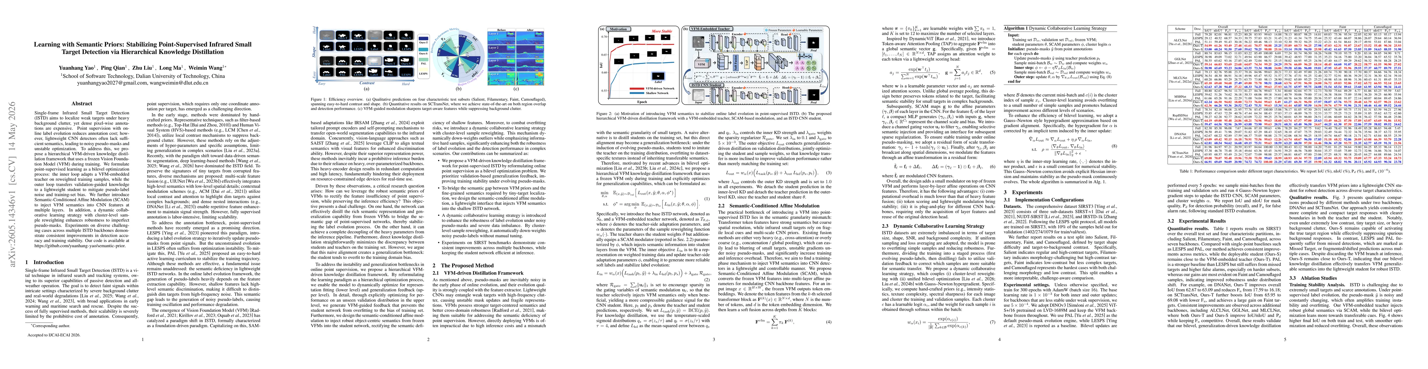 Thumbnail for Learning with Semantic Priors: Stabilizing Point-Supervised Infrared Small Target Detection via Hierarchical Knowledge Distillation