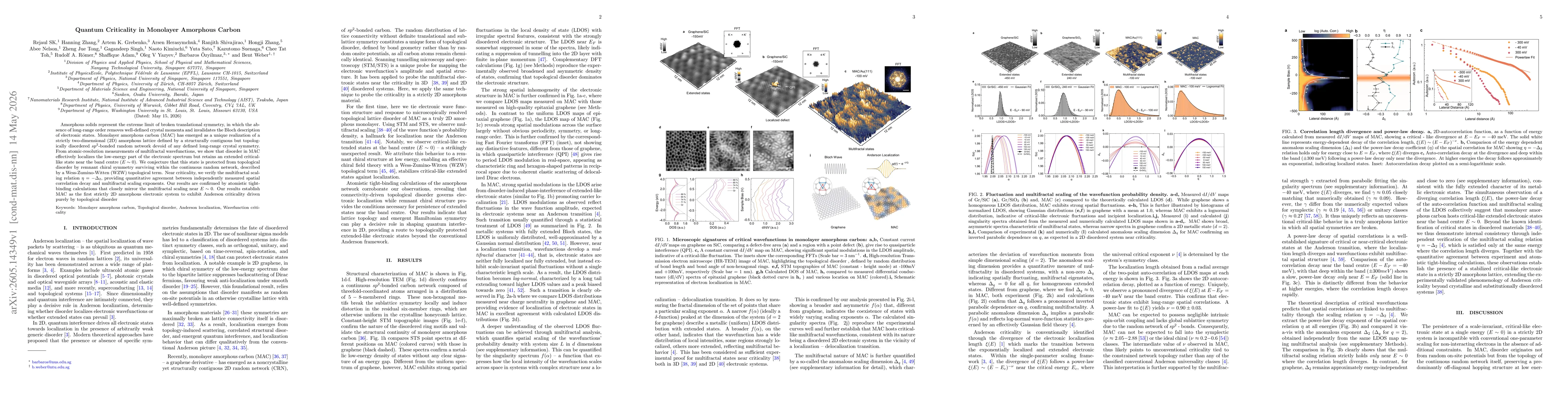 Thumbnail for Quantum Criticality in Monolayer Amorphous Carbon