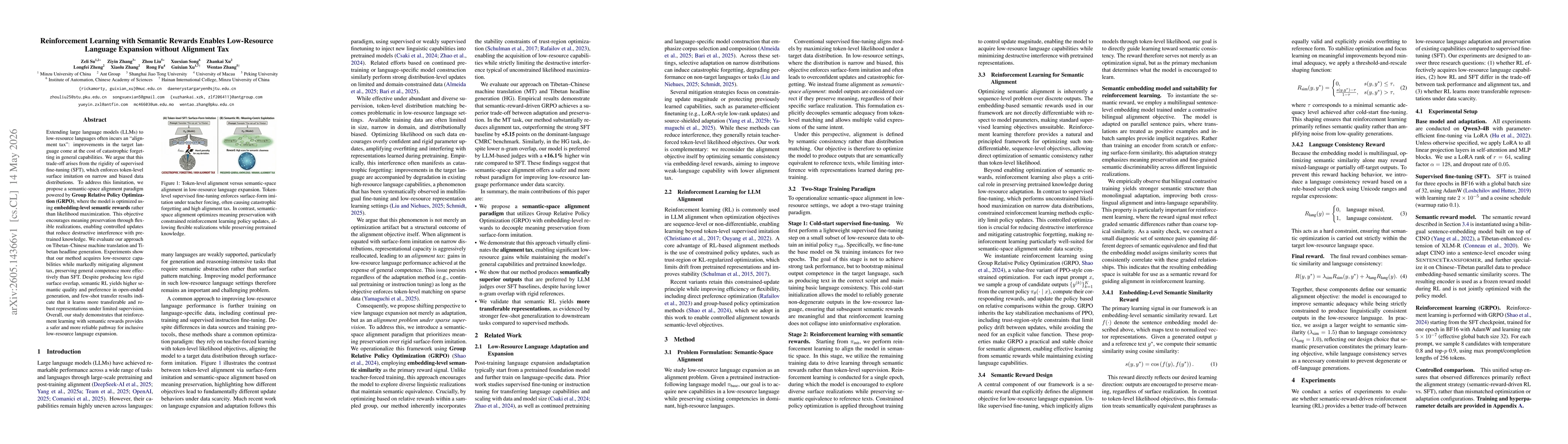 Thumbnail for Reinforcement Learning with Semantic Rewards Enables Low-Resource Language Expansion without Alignment Tax