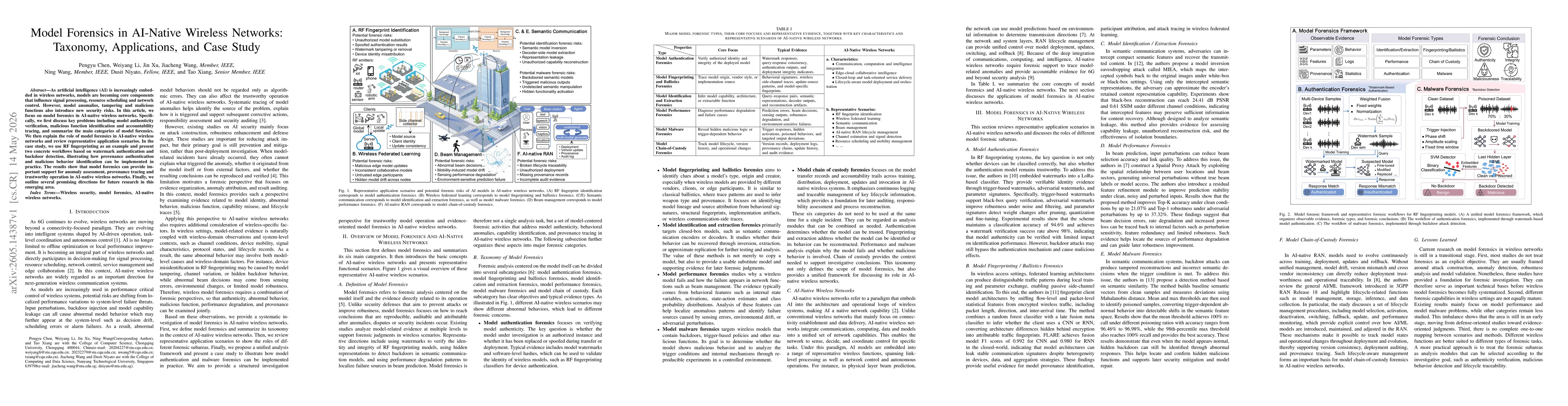 Thumbnail for Model Forensics in AI-Native Wireless Networks: Taxonomy, Applications, and Case Study