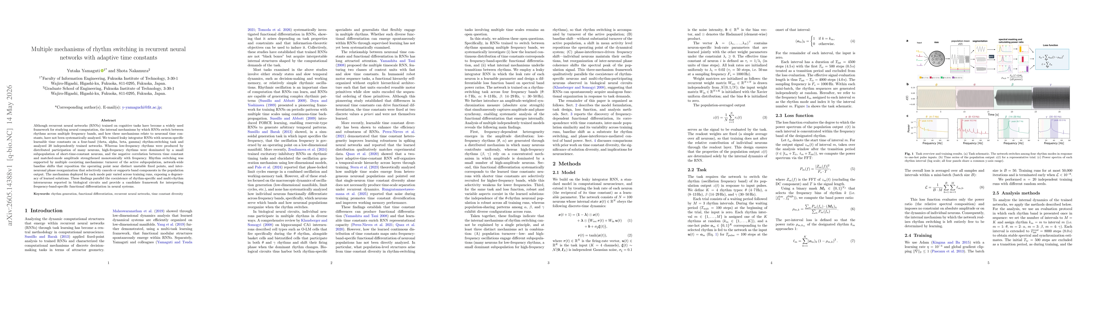 Thumbnail for Multiple mechanisms of rhythm switching in recurrent neural networks with adaptive time constants
