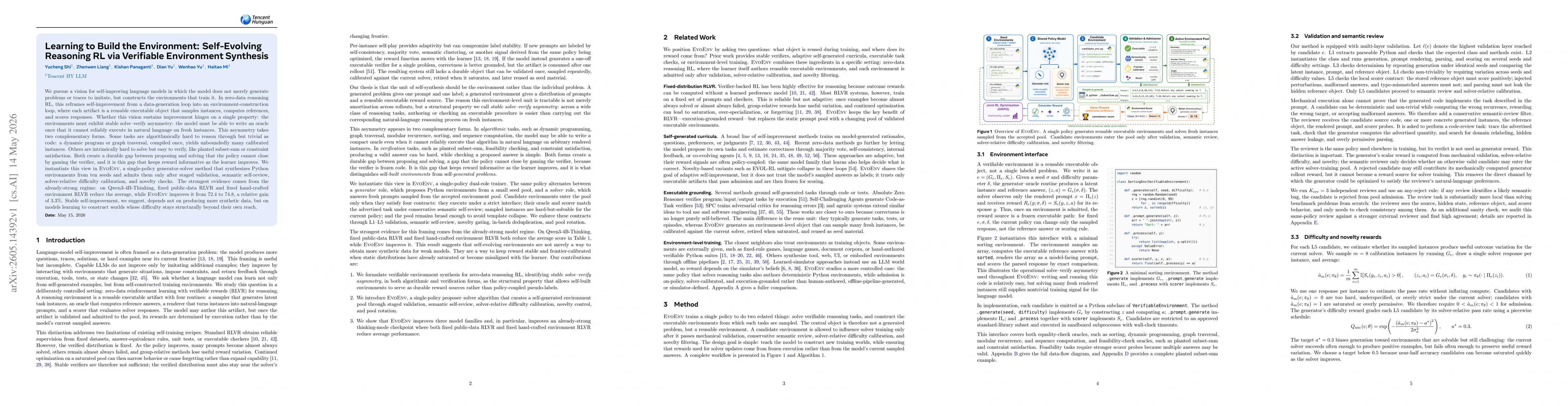 Thumbnail for Learning to Build the Environment: Self-Evolving Reasoning RL via Verifiable Environment Synthesis