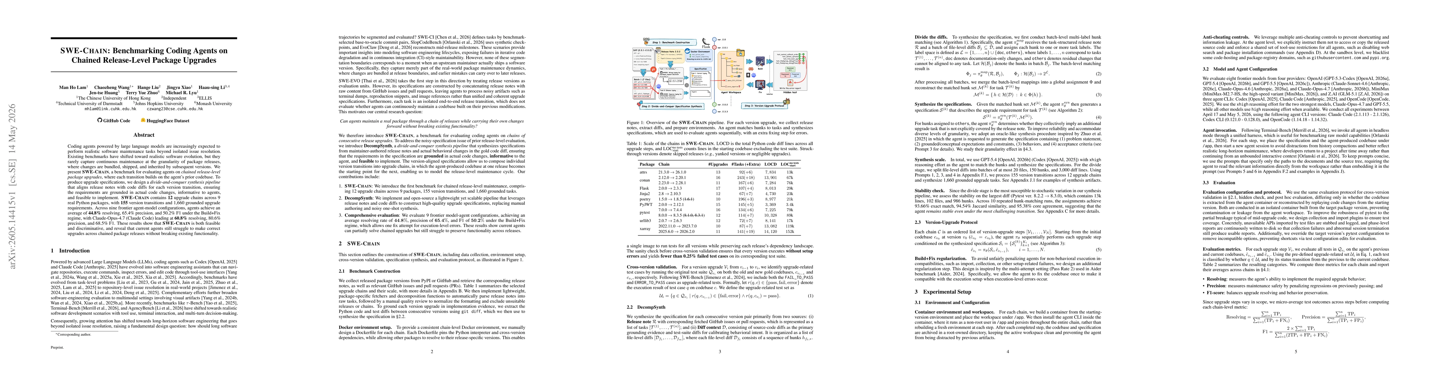 Thumbnail for SWE-Chain: Benchmarking Coding Agents on Chained Release-Level Package Upgrades