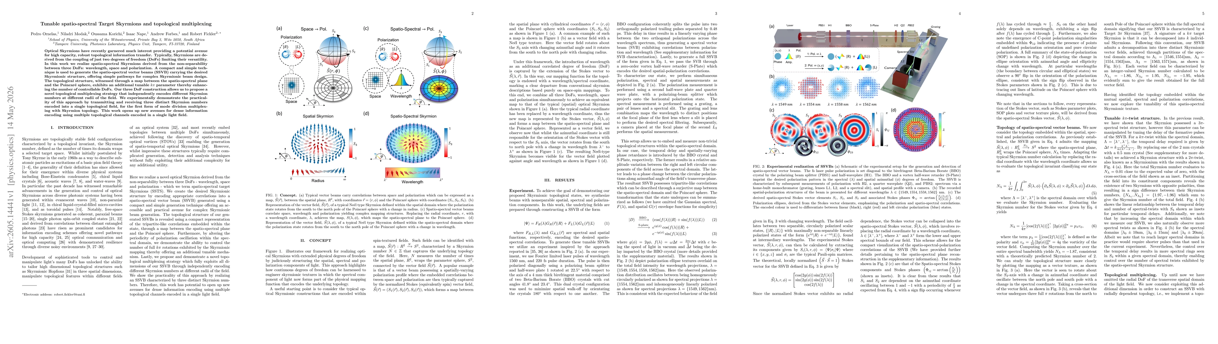 Thumbnail for Tunable spatio-spectral Target Skyrmions and topological multiplexing
