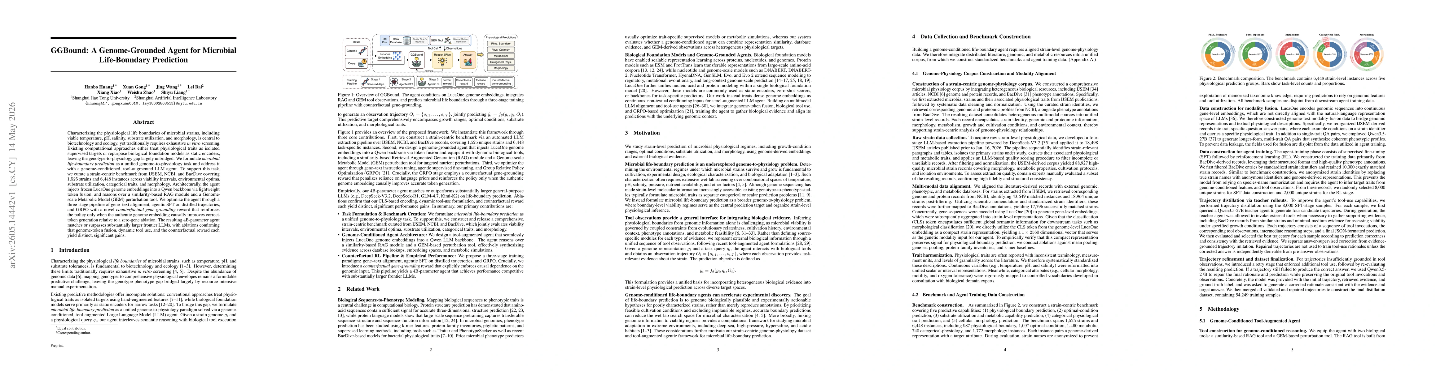 Thumbnail for GGBound: A Genome-Grounded Agent for Microbial Life-Boundary Prediction