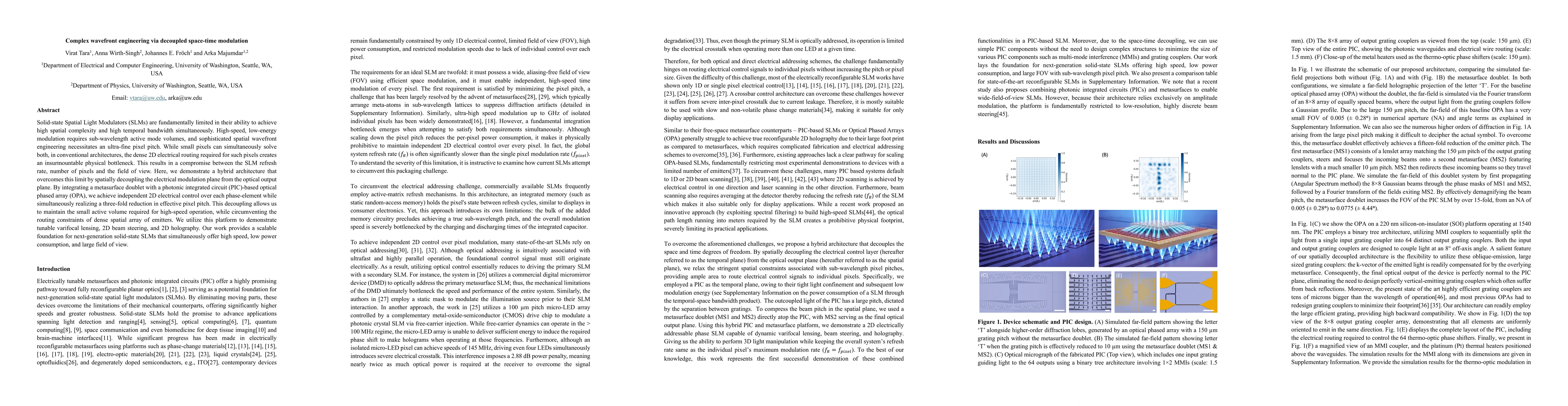 Thumbnail for Complex wavefront engineering via decoupled space-time modulation