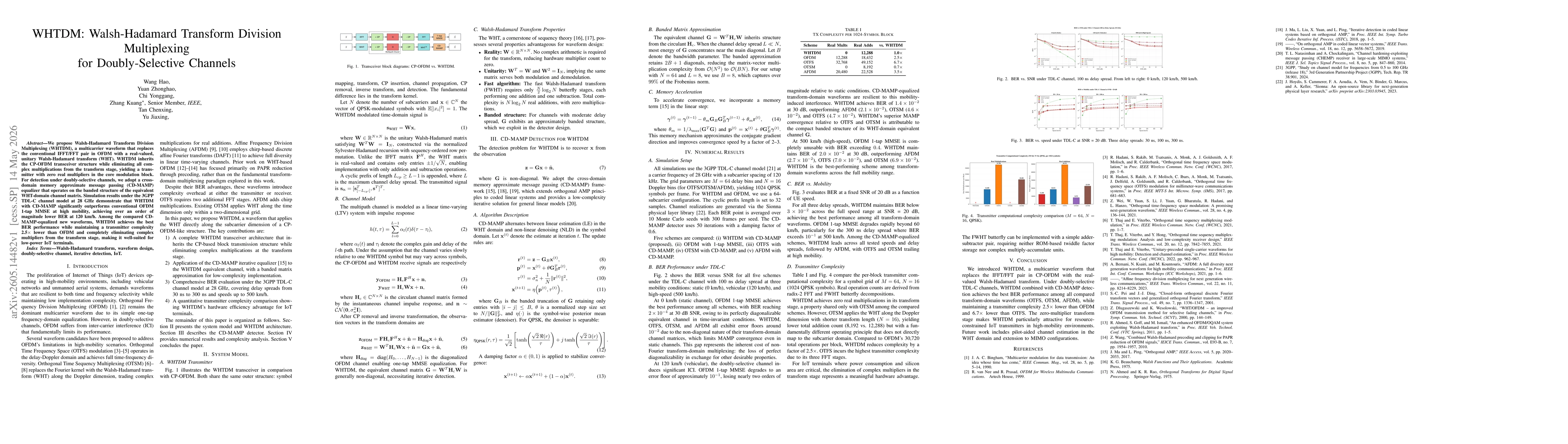 Thumbnail for WHTDM: Walsh-Hadamard Transform Division Multiplexing for Doubly-Selective Channels