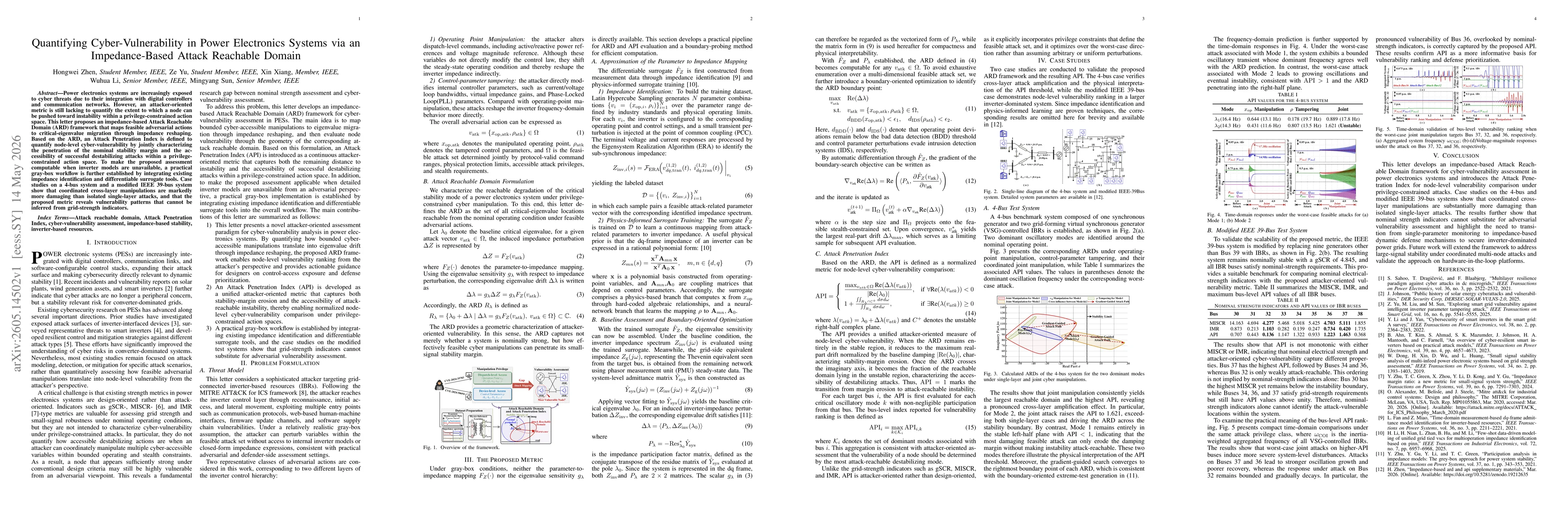 Thumbnail for Quantifying Cyber-Vulnerability in Power Electronics Systems via an Impedance-Based Attack Reachable Domain
