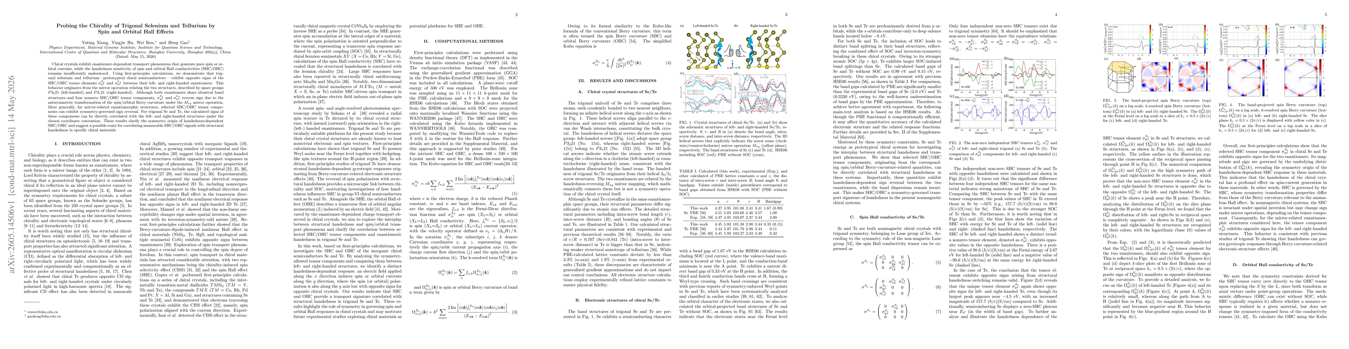Thumbnail for Probing the Chirality of Trigonal Selenium and Tellurium by Spin and Orbital Hall Effects