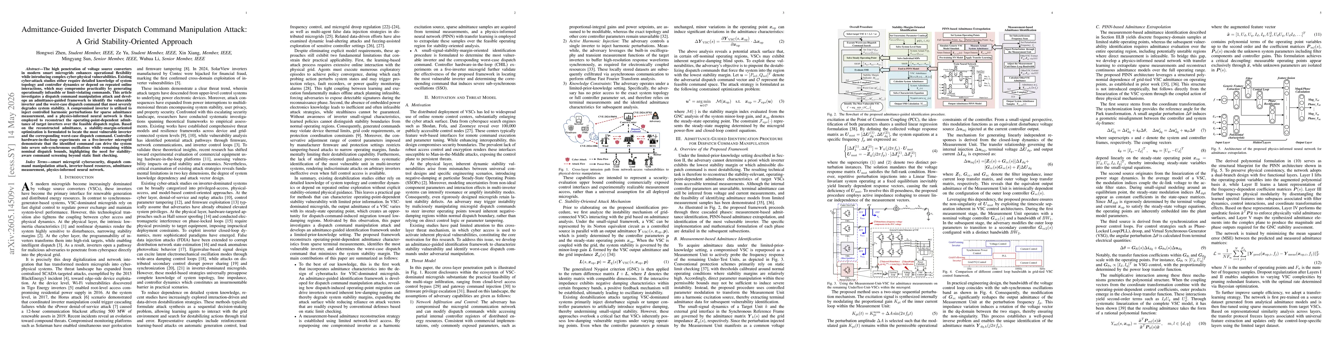 Thumbnail for Admittance-Guided Inverter Dispatch Command Manipulation Attack: A Grid Stability-Oriented Approach