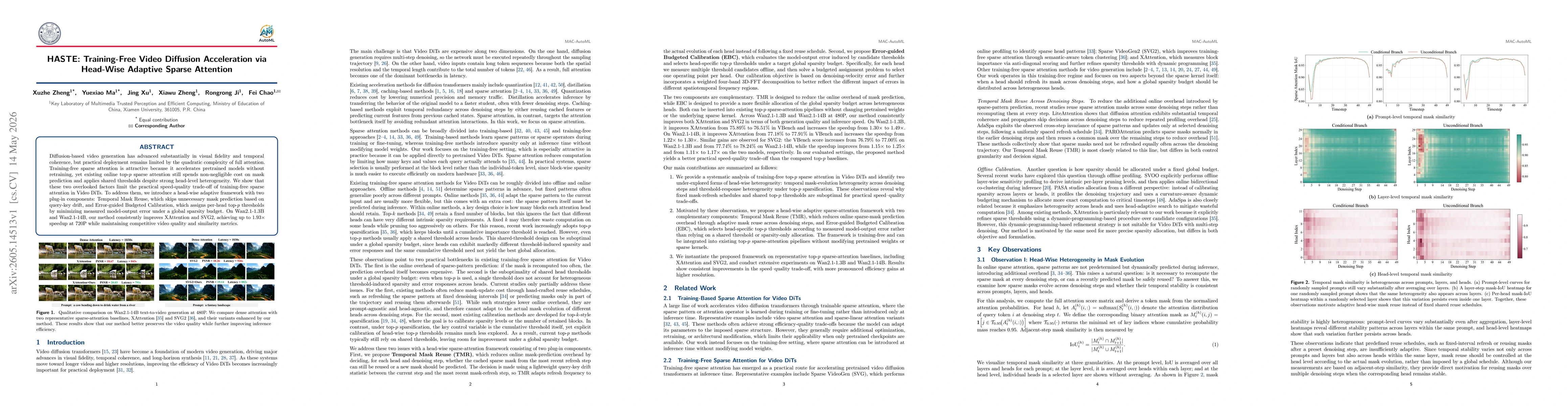 Thumbnail for HASTE: Training-Free Video Diffusion Acceleration via Head-Wise Adaptive Sparse Attention