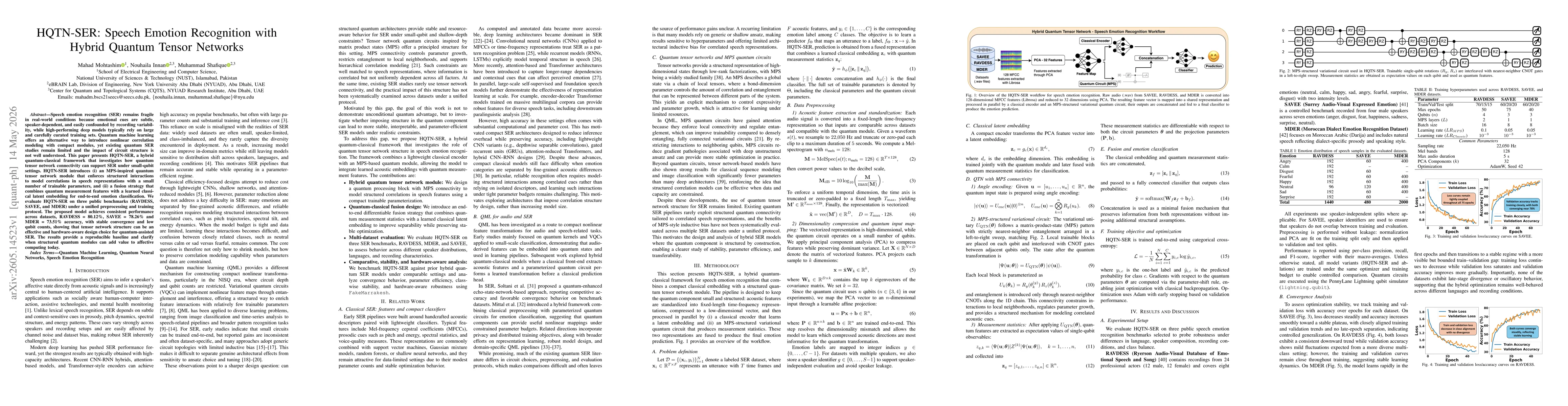 Thumbnail for HQTN-SER: Speech Emotion Recognition with Hybrid Quantum Tensor Networks