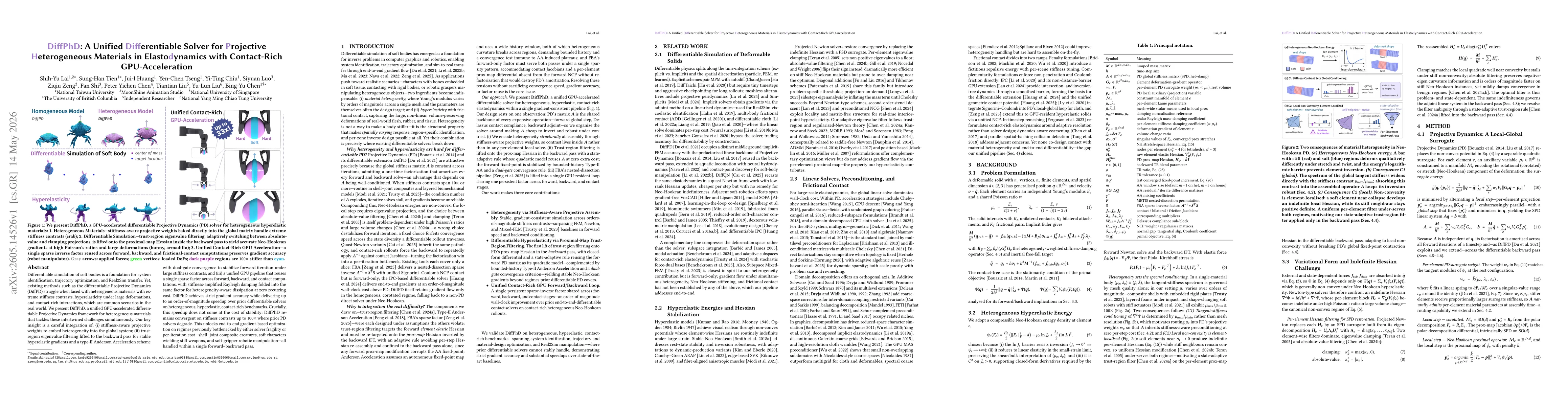 Thumbnail for DiffPhD: A Unified Differentiable Solver for Projective Heterogeneous Materials in Elastodynamics with Contact-Rich GPU-Acceleration