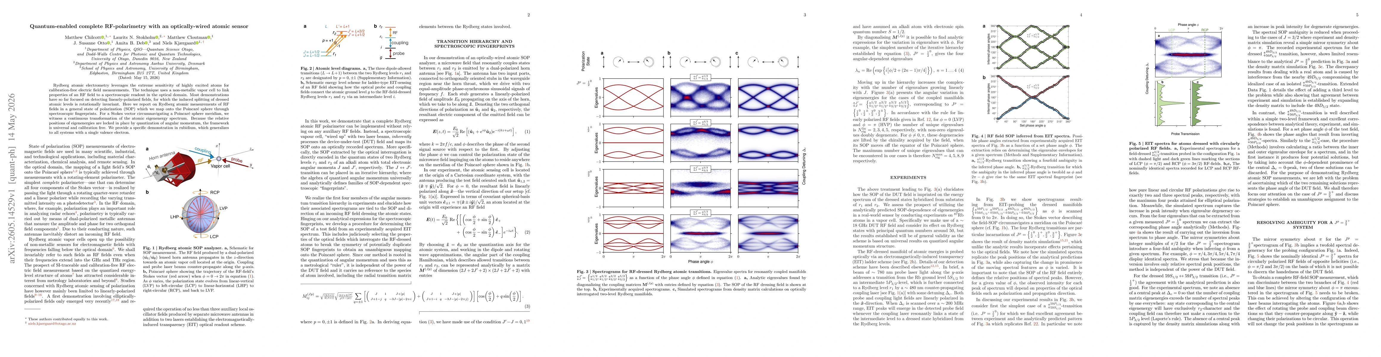 Thumbnail for Quantum-enabled complete RF-polarimetry with an optically-wired atomic sensor